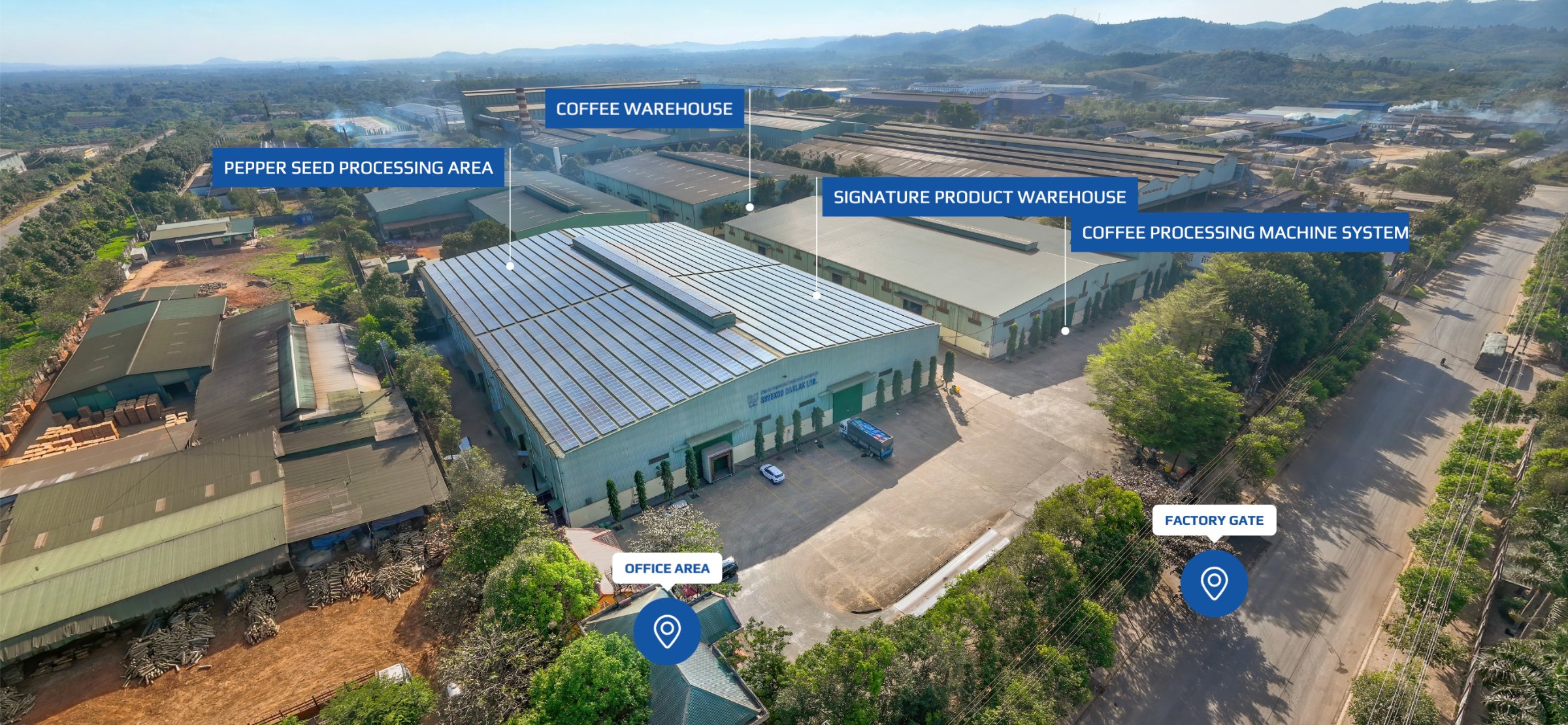 Factory Complex Overview