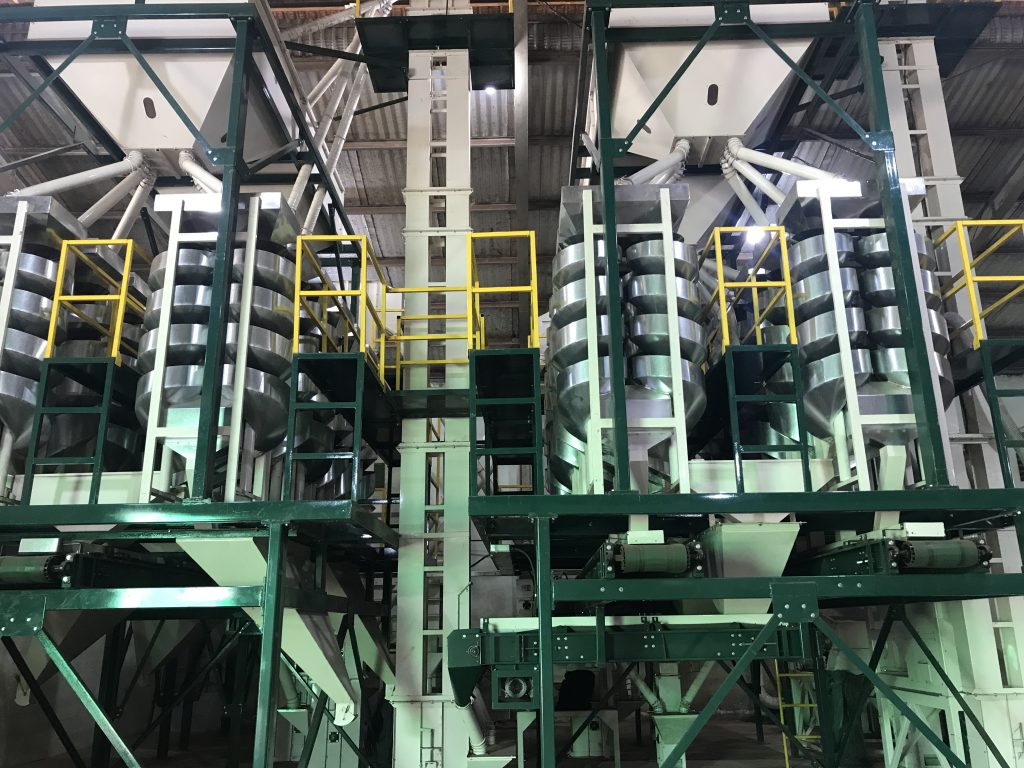 Modern machinery and equipment